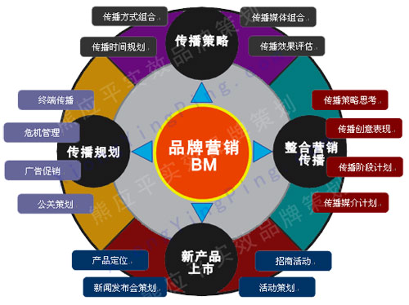 会议展览服务到底属于哪种类型的服务？这个问题常常让很多人摸不着头脑。今天，我们通过详细解析来揭开这个谜团。