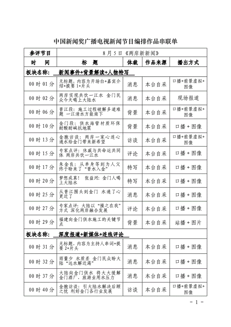 文艺演出的精彩从开场白开始。
